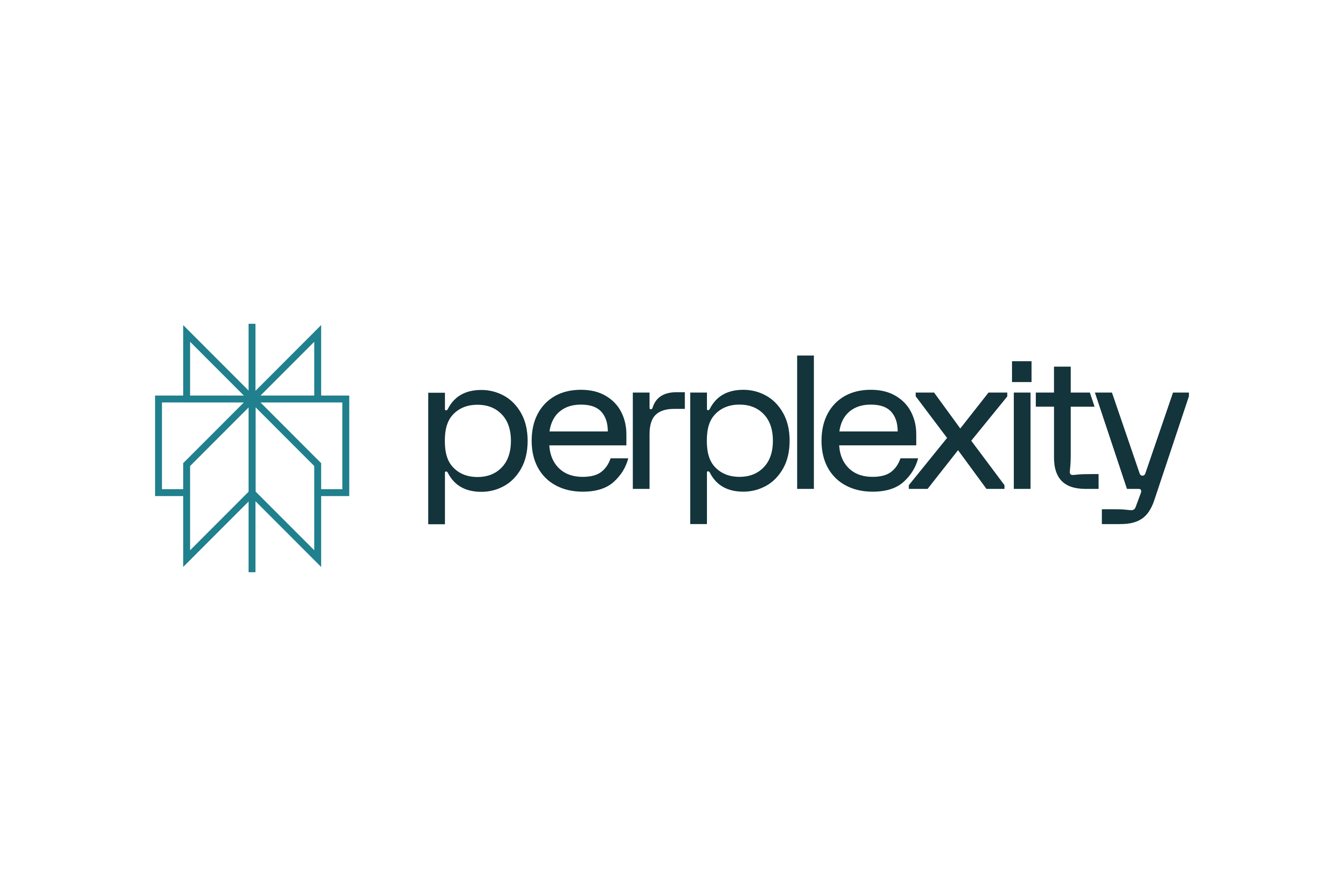 Perplexity
